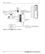 Предварительный просмотр 24 страницы Leitch AES6800+ Installation And Operation Manual