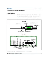 Preview for 18 page of Leitch DMX-3901-A Installation And Operation Manual