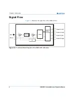 Preview for 21 page of Leitch DMX-3901-A Installation And Operation Manual