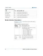 Preview for 47 page of Leitch DMX-3901-A Installation And Operation Manual