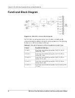 Предварительный просмотр 32 страницы Leitch FR-683 Installation And Operation Manual