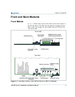 Предварительный просмотр 18 страницы Leitch Neo AS-3901-B Installation And Operation Manual