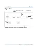 Предварительный просмотр 21 страницы Leitch Neo AS-3901-B Installation And Operation Manual