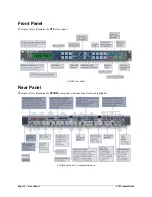 Preview for 14 page of Leitch X75HD Product Manual