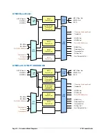 Preview for 16 page of Leitch X75HD Product Manual