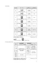 Предварительный просмотр 7 страницы Leitronic AG 121.5102 Use Instruction