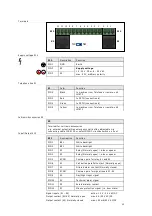 Предварительный просмотр 13 страницы Leitronic AG 121.5102 Use Instruction