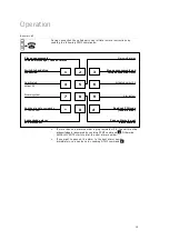 Предварительный просмотр 15 страницы Leitronic AG 121.5102 Use Instruction