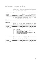 Предварительный просмотр 23 страницы Leitronic AG 121.5102 Use Instruction