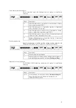 Предварительный просмотр 27 страницы Leitronic AG 121.5102 Use Instruction