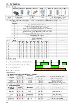 Предварительный просмотр 40 страницы Leitronic AG EA-8-WRL868 Use Instruction