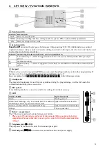 Предварительный просмотр 5 страницы Leitronic AG EasyAlarm EA-8-433 Use Instruction