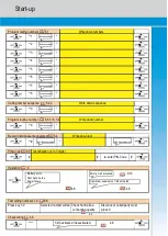 Предварительный просмотр 2 страницы Leitronic AG EasyAlarm EA-8 DPXM Start-Up