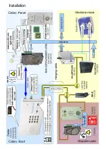 Предварительный просмотр 40 страницы Leitronic AG EasyAlarm EA-8 DPXM Start-Up