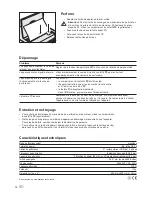 Предварительный просмотр 14 страницы LEITZ comBIND 500e Operating Instructions Manual