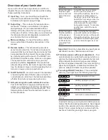 Preview for 6 page of LEITZ i-Lam Touch A3 TURBO Operating Instructions Manual