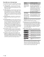 Preview for 48 page of LEITZ i-Lam Touch A3 TURBO Operating Instructions Manual