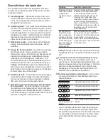 Preview for 60 page of LEITZ i-Lam Touch A3 TURBO Operating Instructions Manual