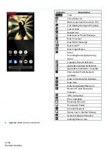 Preview for 150 page of LEITZ Phone 1 User Manual