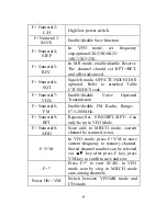 Preview for 15 page of Leixen LX928 User Manual