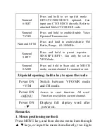 Preview for 15 page of Leixen UV-52 User Manual