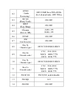 Preview for 22 page of Leixen UV-52 User Manual