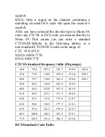 Preview for 32 page of Leixen UV-52 User Manual