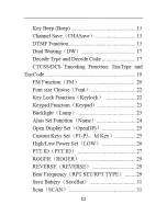 Preview for 4 page of Leixen VV-808 User Manual