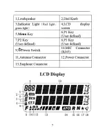 Preview for 13 page of Leixen VV-808 User Manual