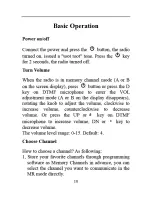 Preview for 16 page of Leixen VV-808 User Manual