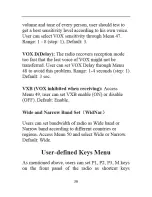 Preview for 42 page of Leixen VV-808 User Manual