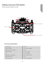 Предварительный просмотр 5 страницы Leiyon LY-BX30 Instruction Manual