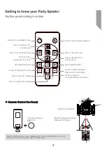 Предварительный просмотр 7 страницы Leiyon LY-BX30 Instruction Manual