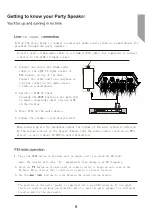 Предварительный просмотр 9 страницы Leiyon LY-BX30 Instruction Manual