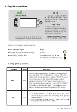 Предварительный просмотр 17 страницы Leizig 30200001 Assembly Instructions Manual