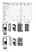 Предварительный просмотр 4 страницы Leizig ECC1100 Assembly Instructions Manual