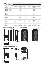 Предварительный просмотр 5 страницы Leizig ECC1100 Assembly Instructions Manual