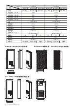 Предварительный просмотр 6 страницы Leizig ECC1100 Assembly Instructions Manual