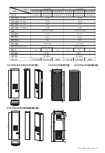 Предварительный просмотр 7 страницы Leizig ECC1100 Assembly Instructions Manual