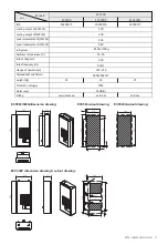 Preview for 19 page of Leizig ECC1100 Assembly Instructions Manual