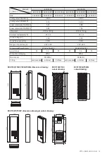 Preview for 21 page of Leizig ECC1100 Assembly Instructions Manual