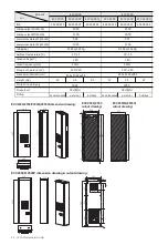 Preview for 22 page of Leizig ECC1100 Assembly Instructions Manual