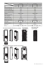 Preview for 23 page of Leizig ECC1100 Assembly Instructions Manual