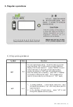 Preview for 25 page of Leizig ECC1100 Assembly Instructions Manual