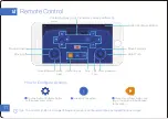 Preview for 14 page of Leju Robotics PANDO User Manual