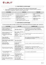 Preview for 65 page of Lelit Giulietta PL1SVH Instruction Manual