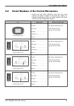 Предварительный просмотр 47 страницы LELY WELGER RPC 445 TORNADO Operating Manual