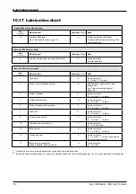 Предварительный просмотр 120 страницы LELY WELGER RPC 445 TORNADO Operating Manual