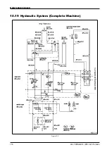 Предварительный просмотр 124 страницы LELY WELGER RPC 445 TORNADO Operating Manual