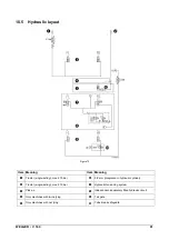 Предварительный просмотр 69 страницы LELY WELGER V 160 Operating Manual